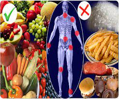 Photo of Nutrition to treat Osteoarthritis